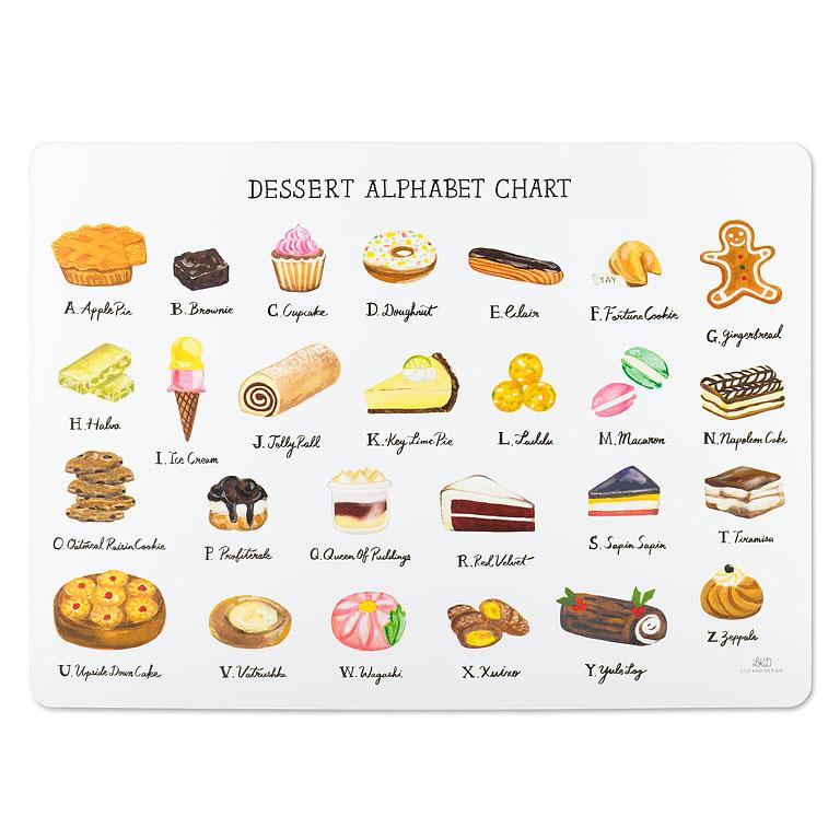 Desserts Alphabet Placemat  | Putti Fine Furnishings