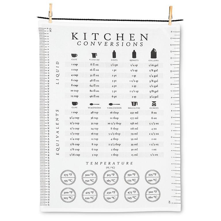 Kitchen Conversions Kitchen Towel | Putti Fine Furnishings
