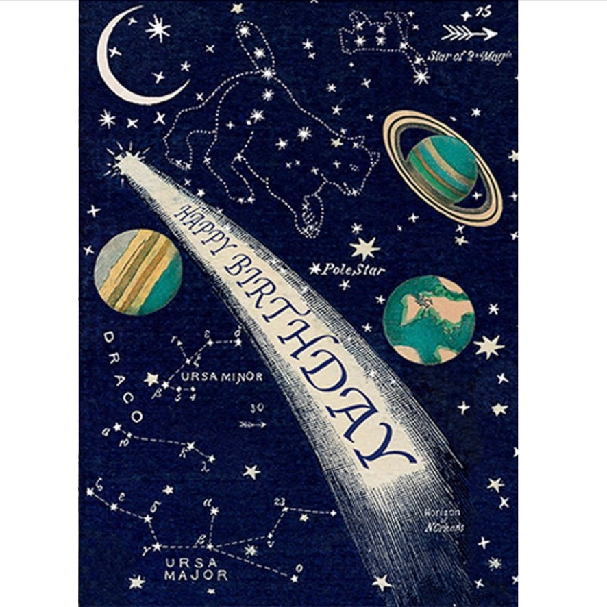 Planets "Happy Birthday" Greeting Card