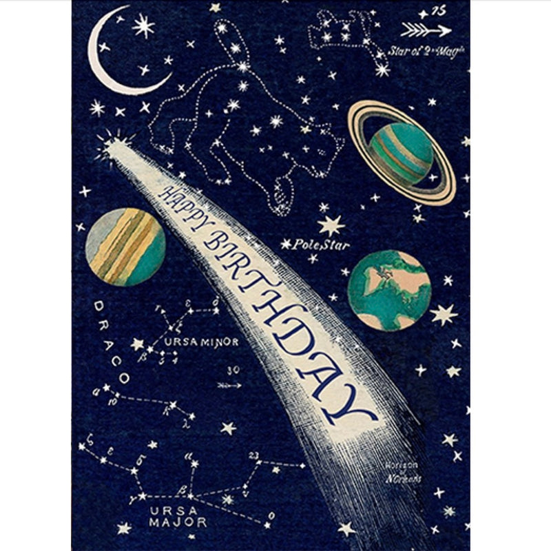 Planets "Happy Birthday" Greeting Card
