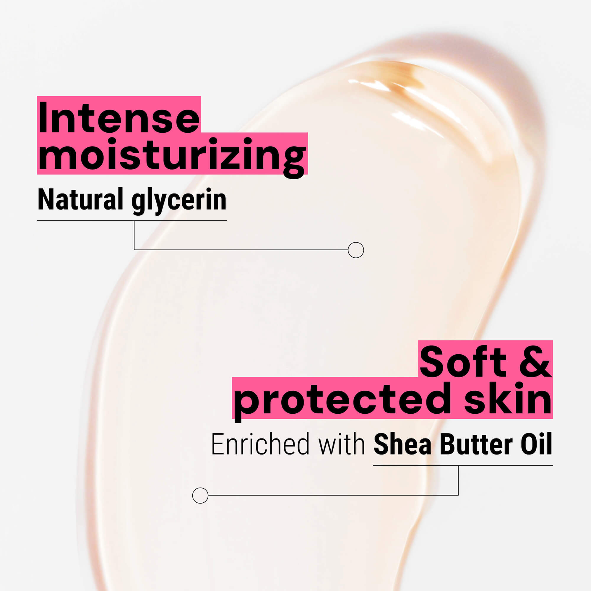 Panier des Sens Shower gel - Rejuvenating Rose