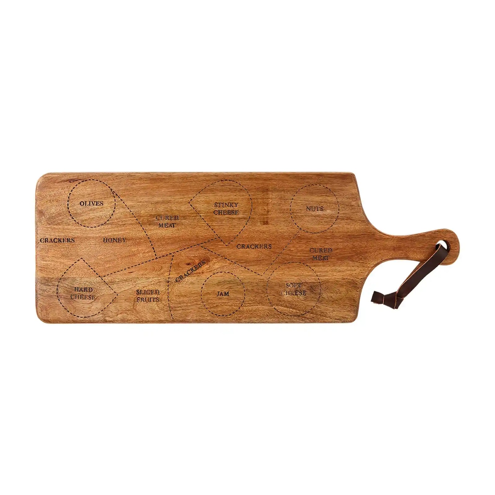 Cutting and Serving Boards