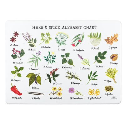 Herb Alphabet Placemat