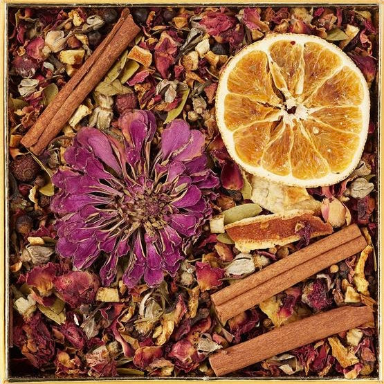 Thanksgiving Scents & Toiletries