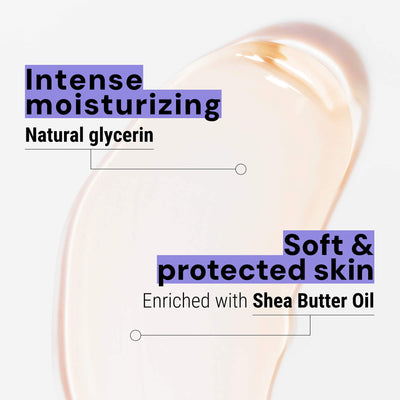 Panier des Sens Shower gel - Relaxing Lavender