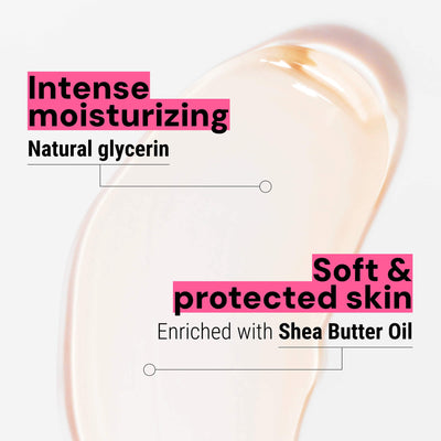 Panier des Sens Shower gel - Rejuvenating Rose