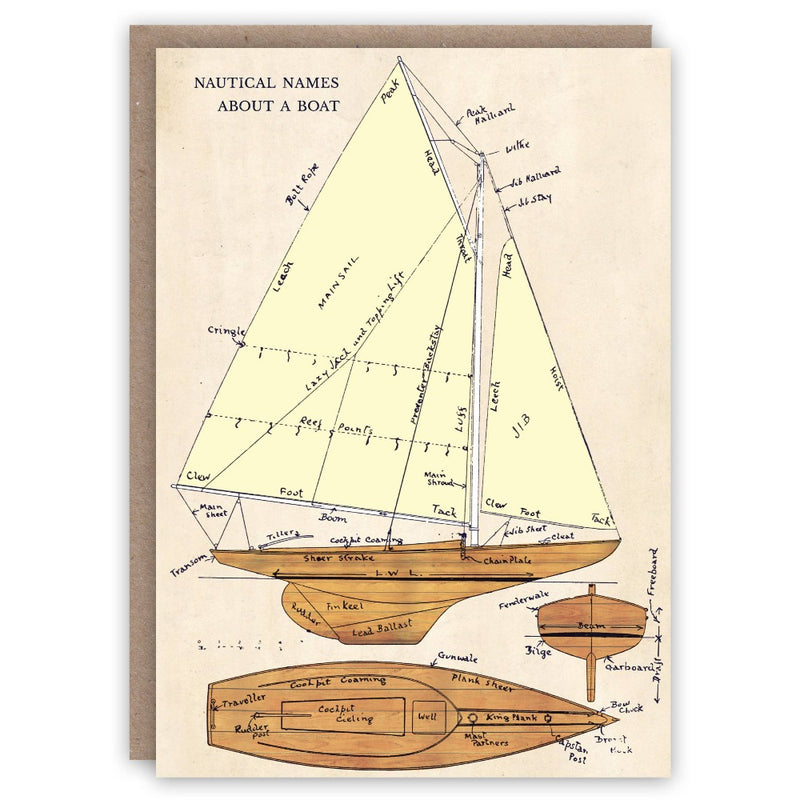 The Pattern Book Uk Nautical Names Greeting Card | Putti 